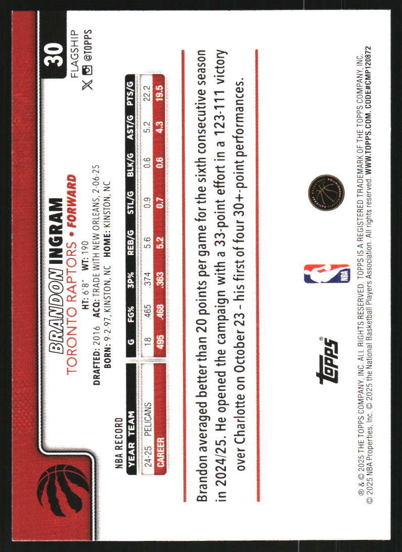 2025-26 Topps Purple Rainbow #30 Brandon Ingram /250
