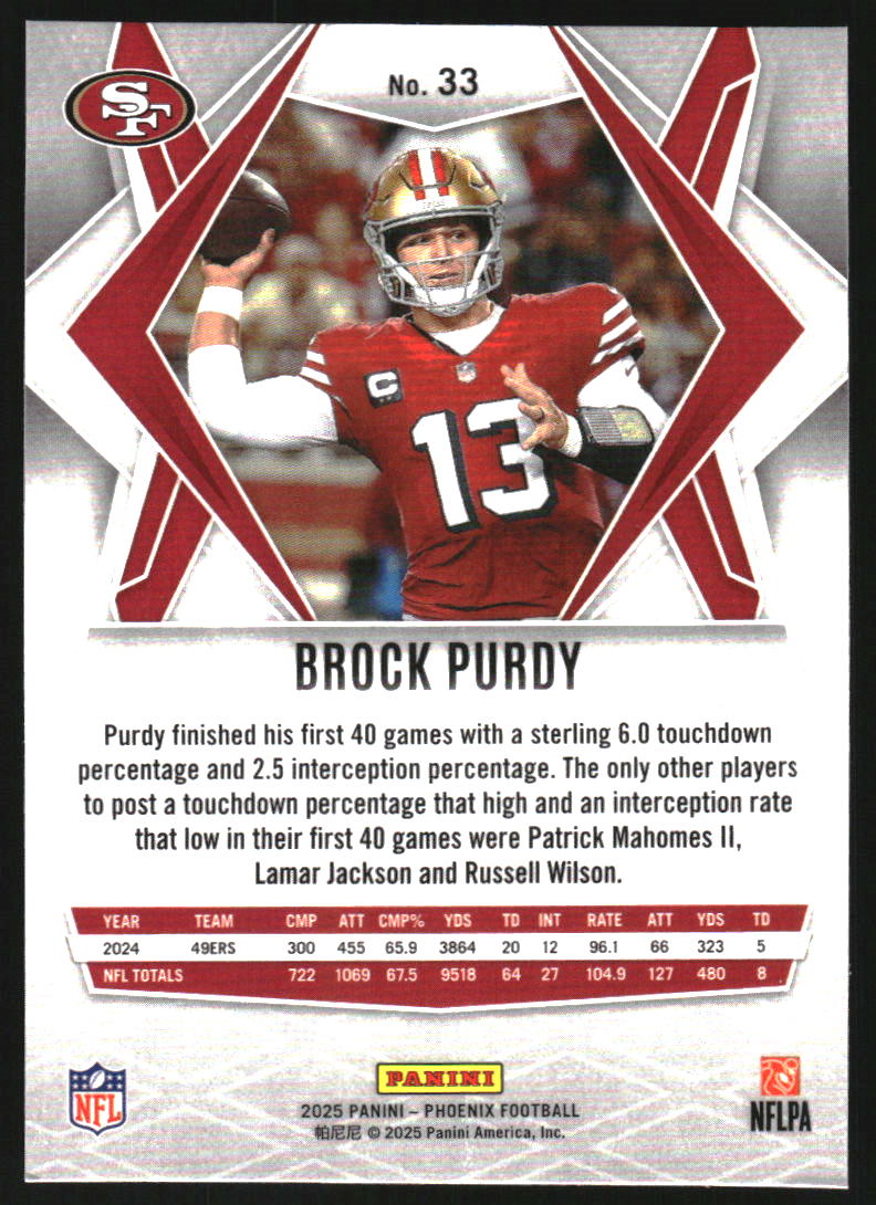 2025 Panini Phoenix #33 Brock Purdy