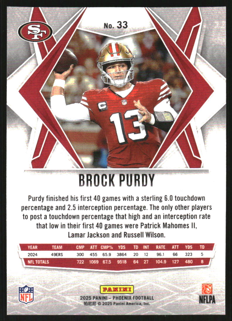 2025 Panini Phoenix Silver Hyper #33 Brock Purdy