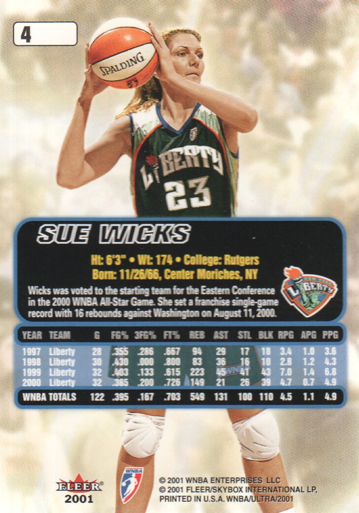 fleer ultra nba cards