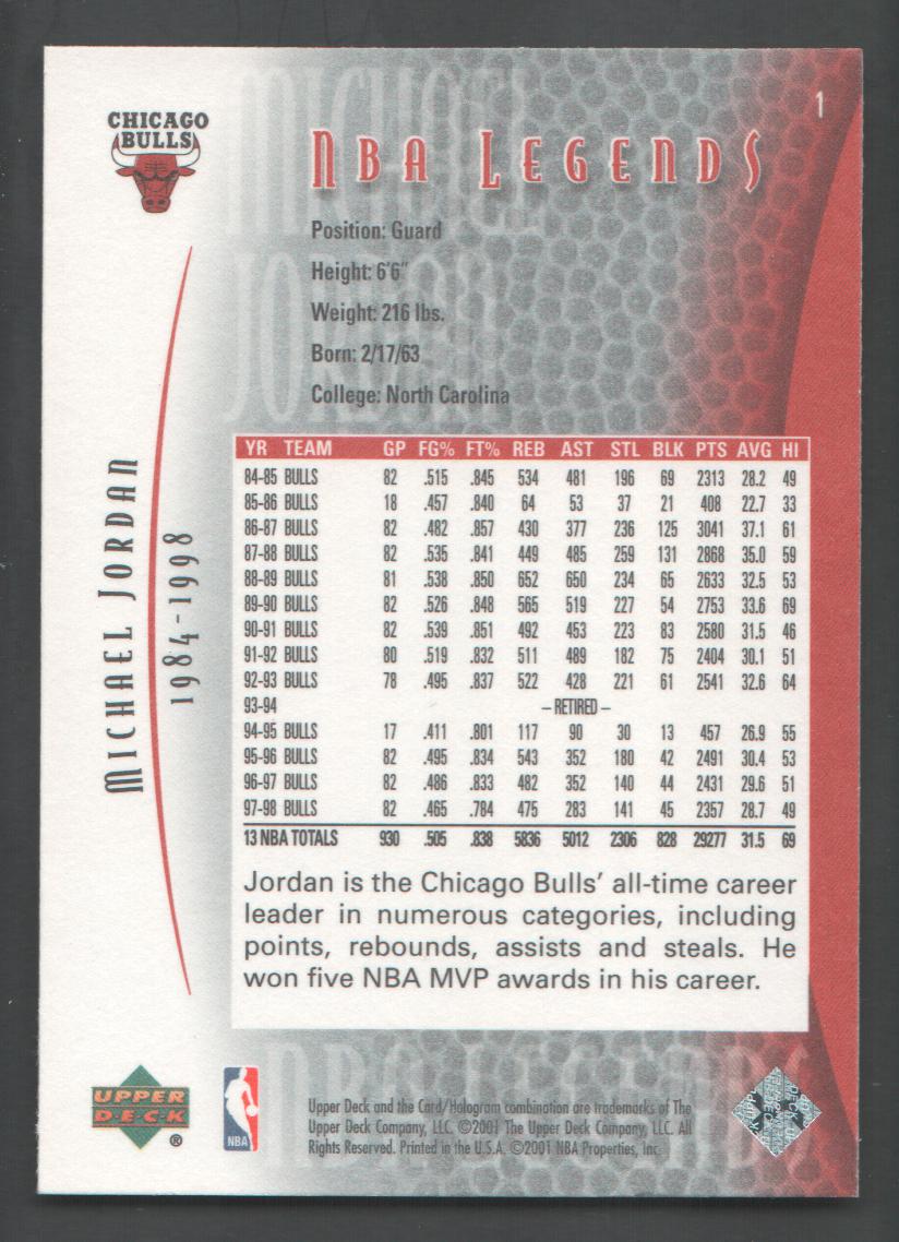 2001-02 Upper Deck Legends #1 Michael Jordan back image