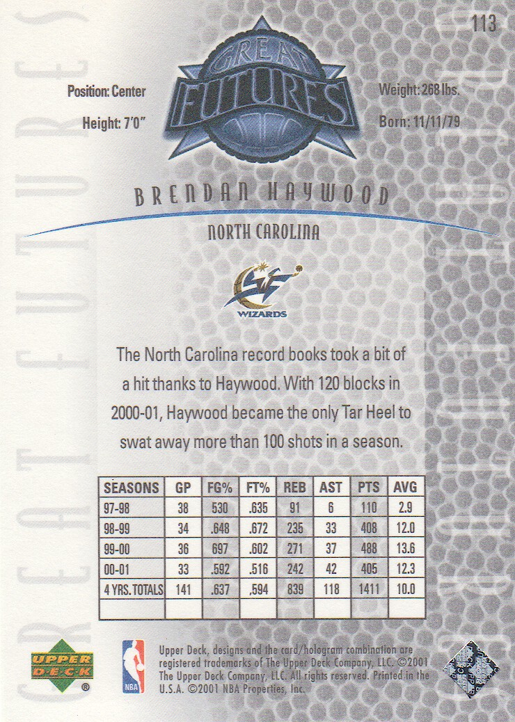 2001-02 Upper Deck Legends #113 Brendan Haywood RC back image