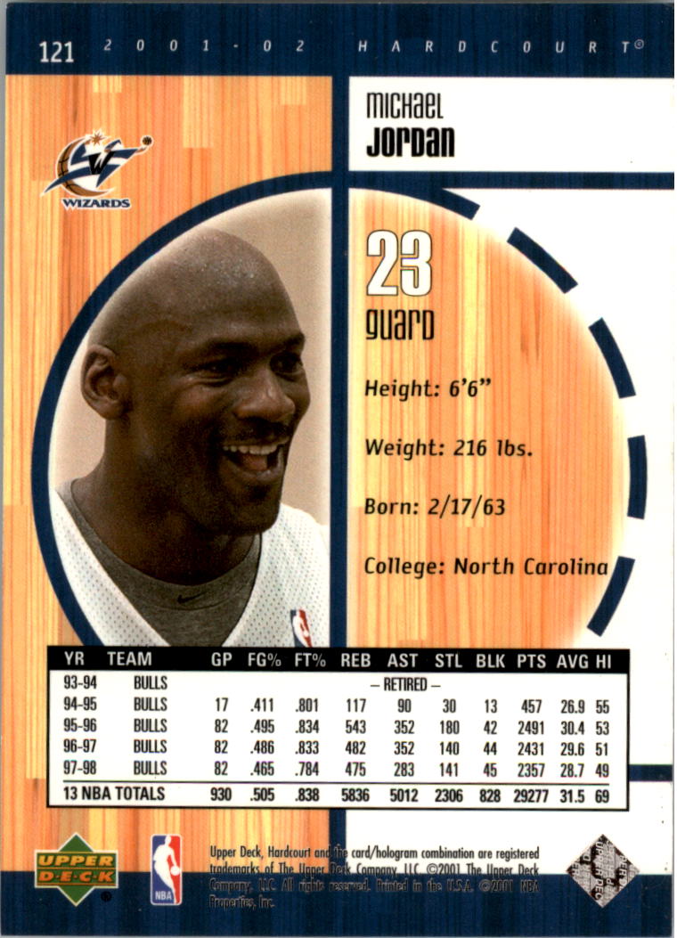 2001-02 Upper Deck Hardcourt #121 Michael Jordan back image