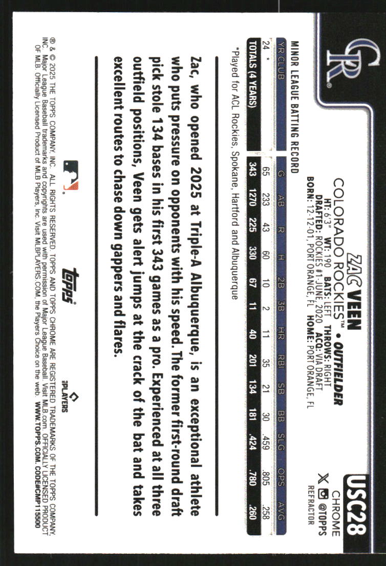 2025 Topps Chrome Update Refractors #USC28 Zac Veen