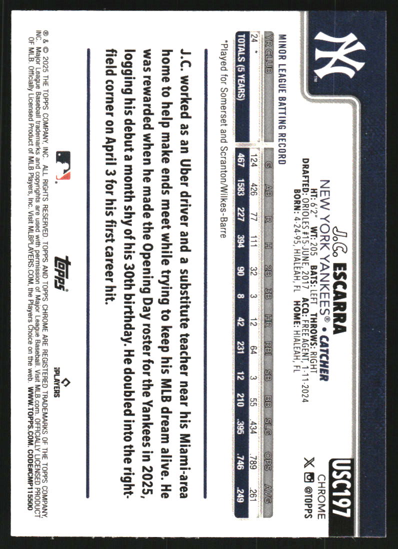 2025 Topps Chrome Update Purple RayWave Refractors #USC197 J.C. Escarra /250