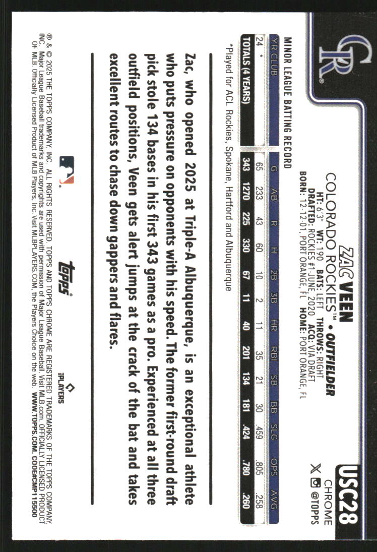 2025 Topps Chrome Update Blue Wave Refractors #USC28 Zac Veen /150