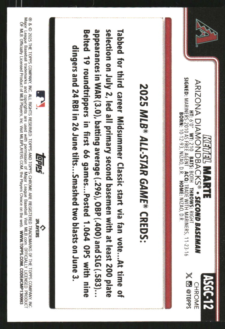 2025 Topps Chrome Update '25 All-Star Game #ASGC50 Aroldis Chapman