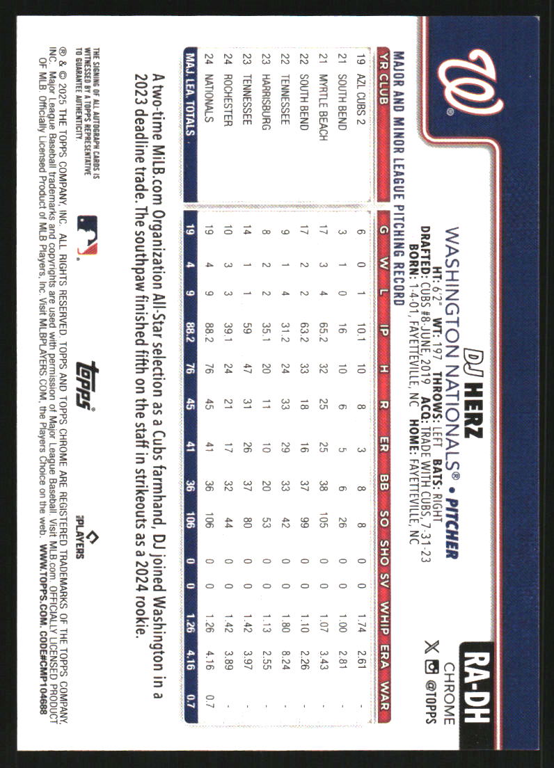 2025 Topps Chrome Update Rookie Autographs Gold Orange Lava Lamp Refractors #RADH DJ Herz Auto /85