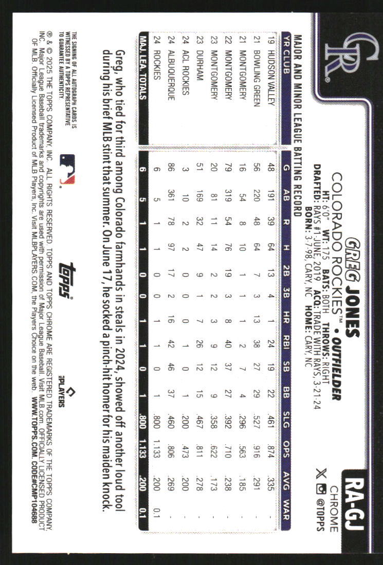 2025 Topps Chrome Update Rookie Autographs Orange Black Lava Lamp Refractors #RAGJ Greg Jones Auto /35