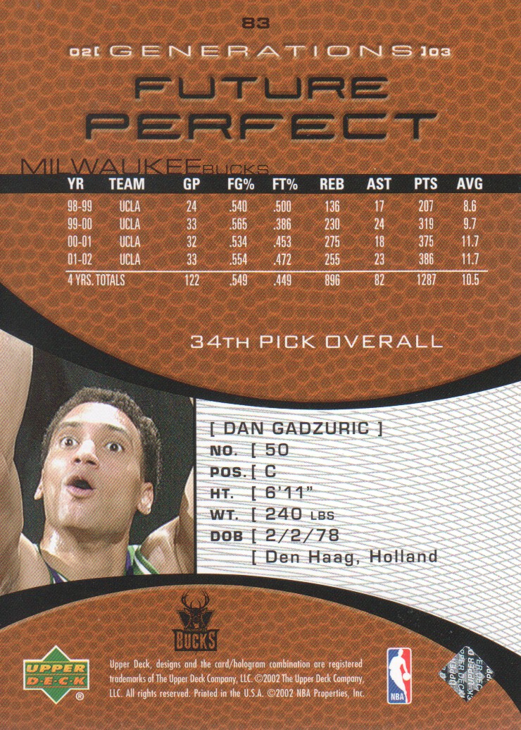 2002-03 Upper Deck Generations #83 Dan Gadzuric RC back image