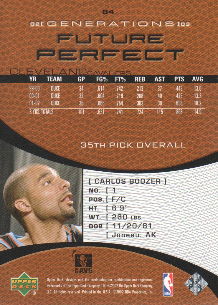 2002-03 Upper Deck Generations #84 Carlos Boozer RC back image