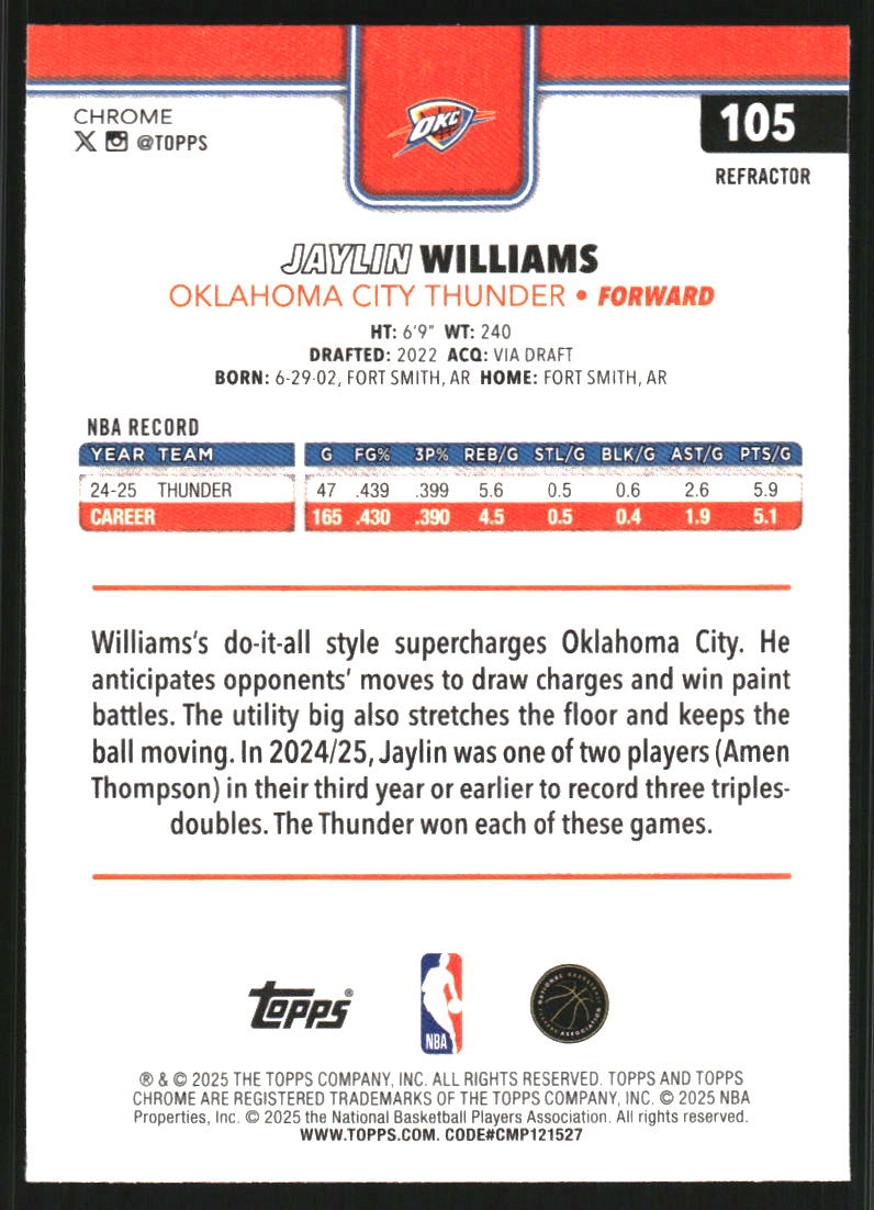 2025-26 Topps Chrome Refractors #105 Jaylin Williams