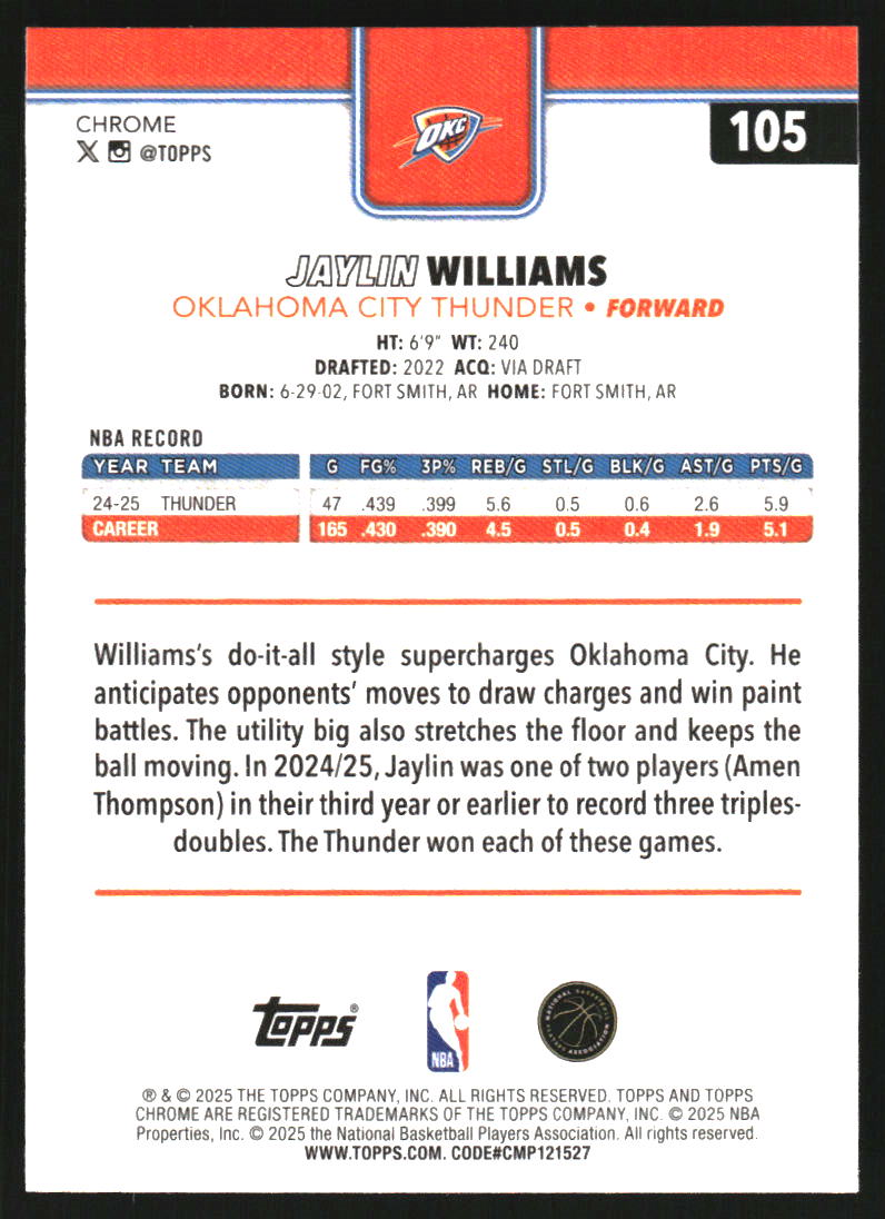 2025-26 Topps Chrome Basketball Refractors #105 Jaylin Williams