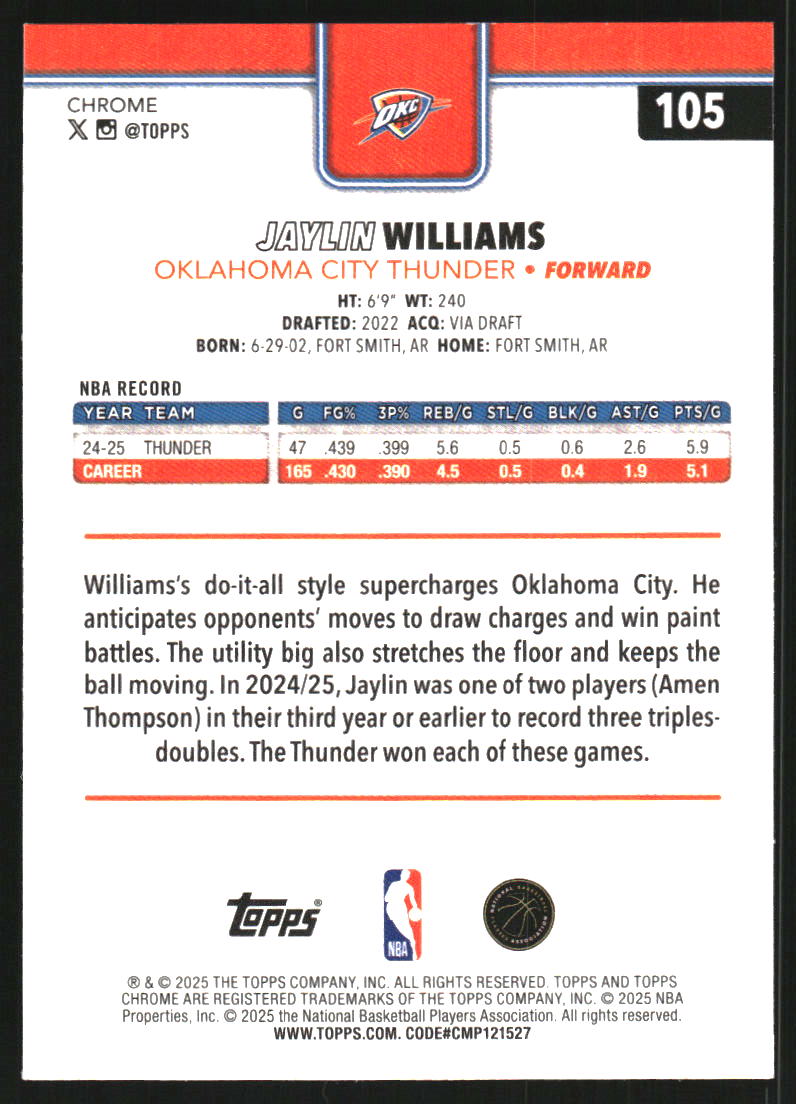 2025-26 Topps Chrome Negative Refractors #105 Jaylin Williams