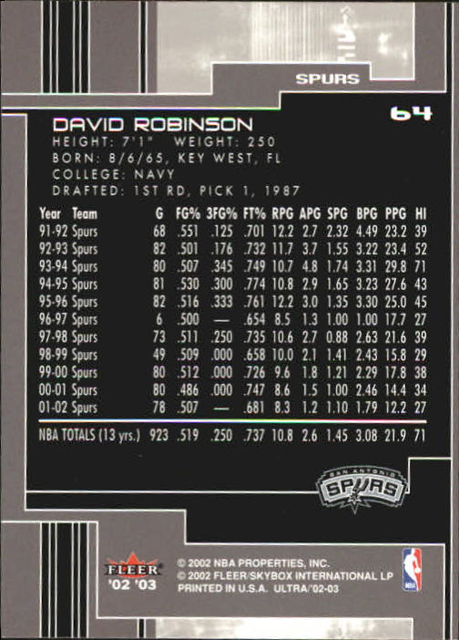 2002-03 Ultra #64 David Robinson back image