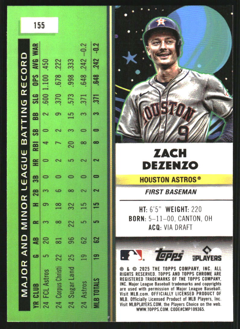 2025 Topps Cosmic Chrome #155 Zach Dezenzo RC on Fanatics Collect