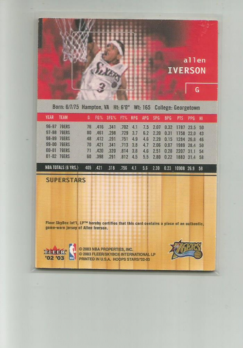 2002-03 Hoops Stars Superstars Game-Used #AI Allen Iverson JSY back image