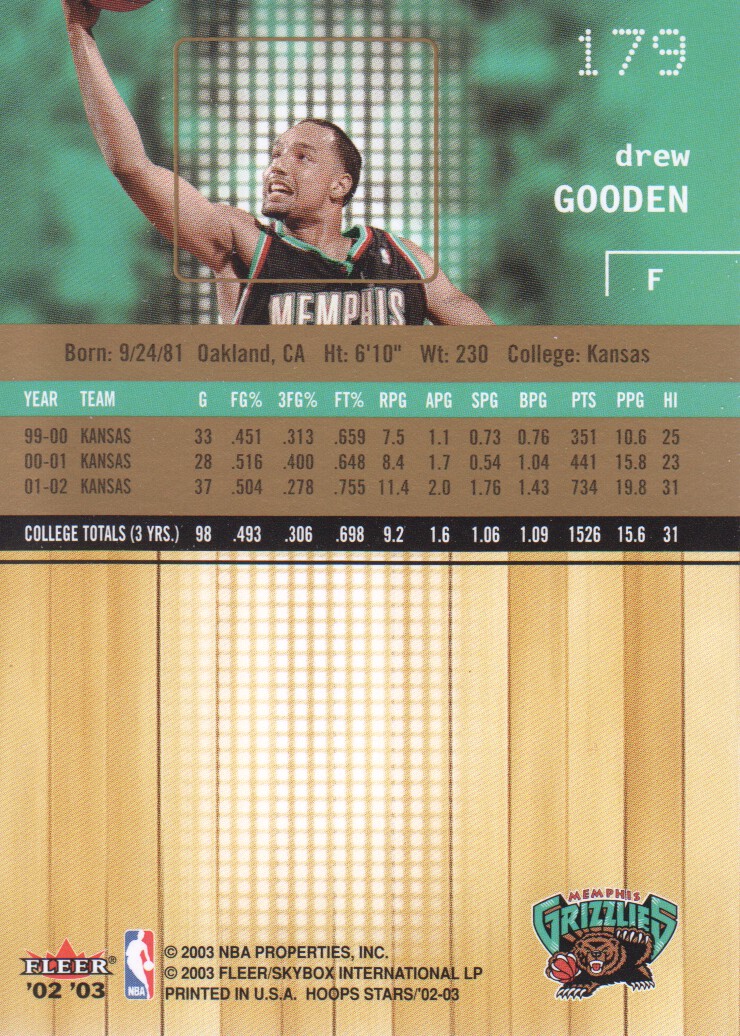 2002-03 Hoops Stars #179 Drew Gooden RC back image