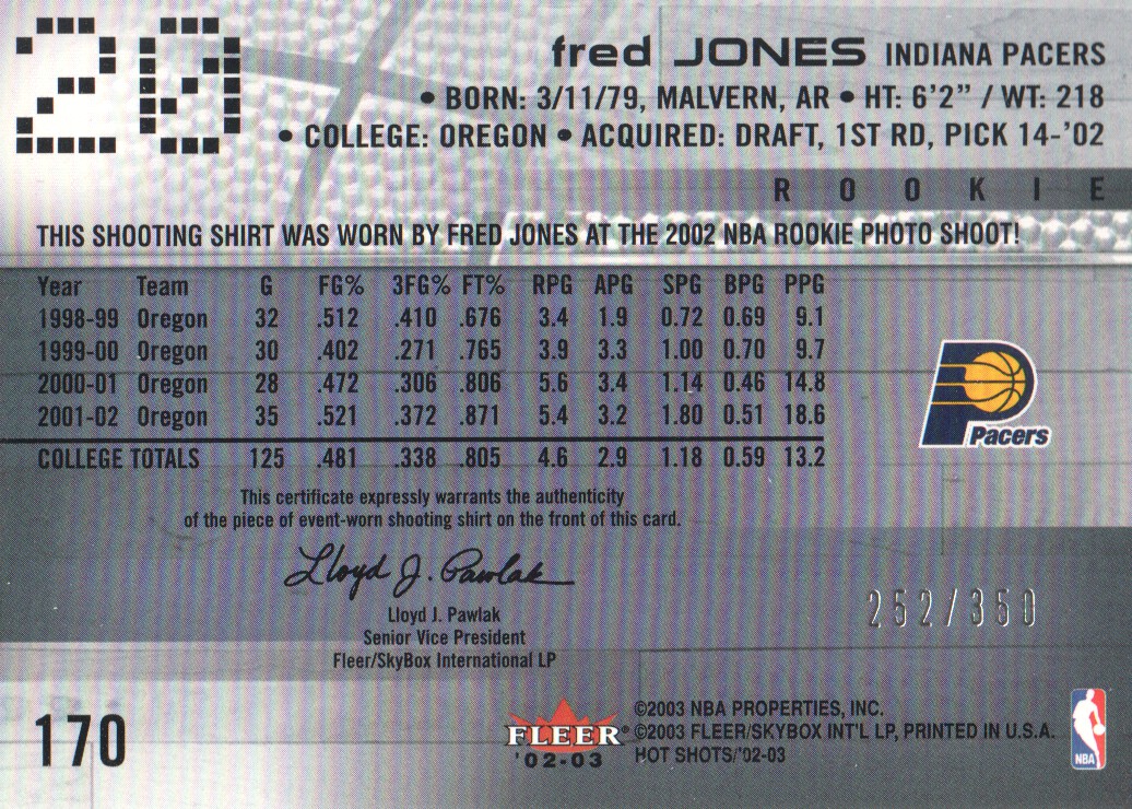 2002-03 Fleer Hot Shots #170 Fred Jones/350 RC back image
