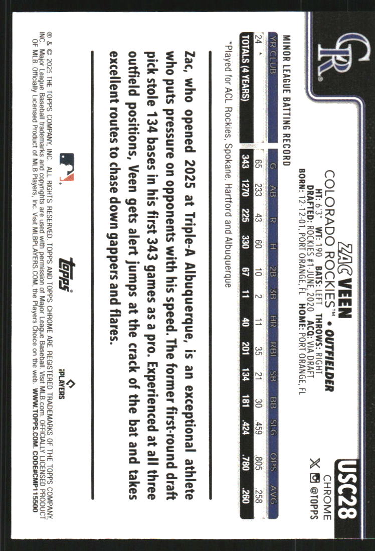 2025 Topps Chrome Update Sapphire #USC28 Zac Veen