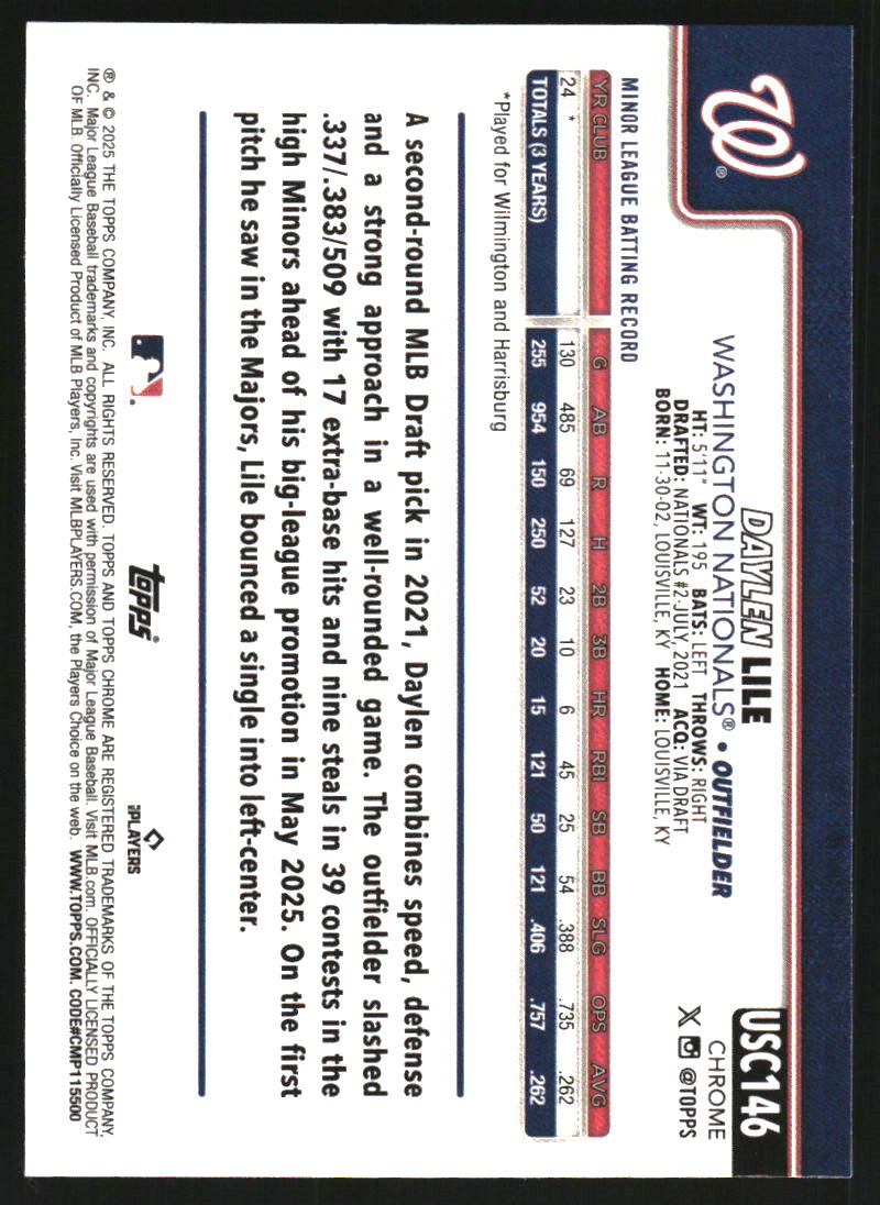 2025 Topps Chrome Update Sapphire #USC146 Daylen Lile