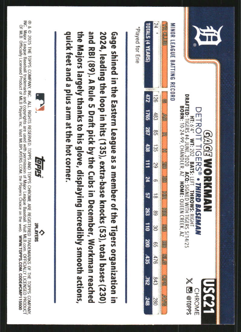 2025 Topps Chrome Update Sapphire Green #USC21 Gage Workman /99