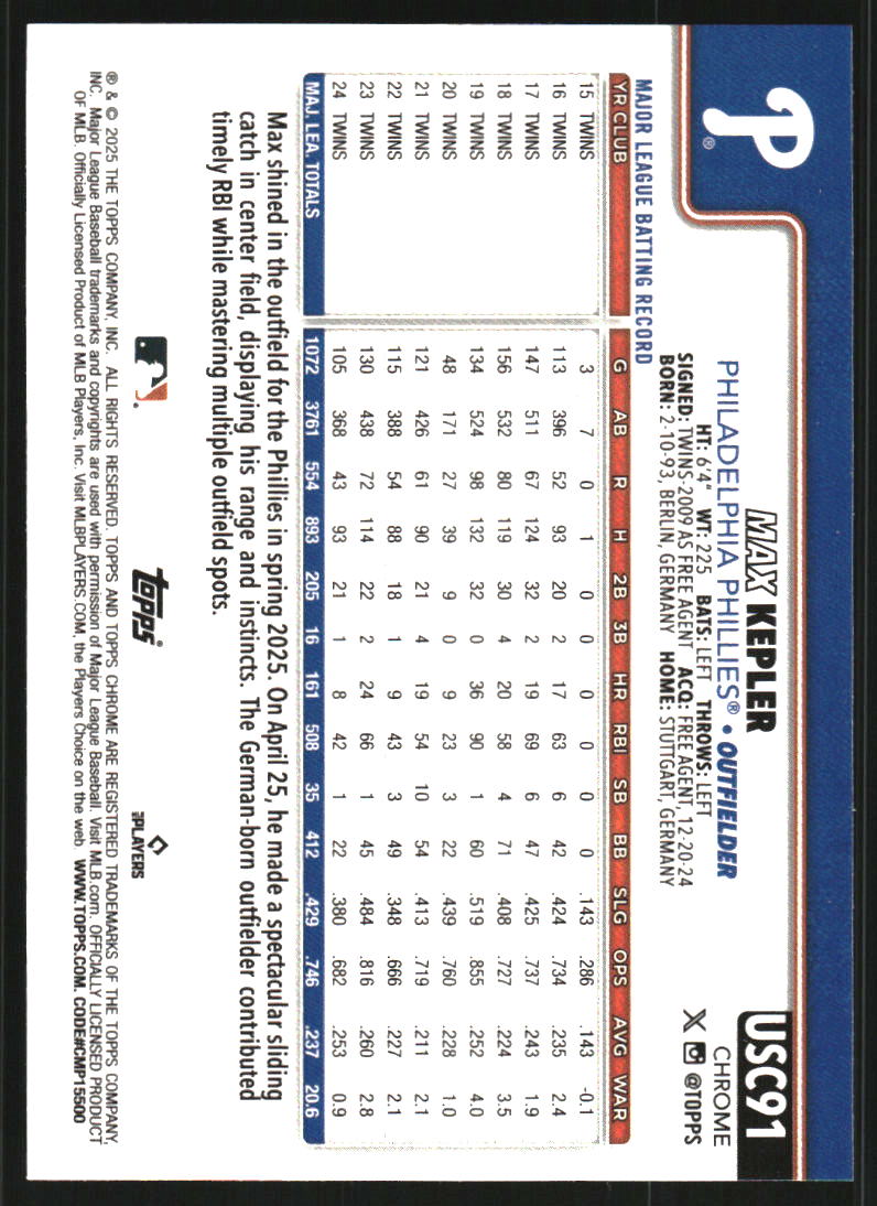2025 Topps Chrome Update Sapphire Green #USC91 Max Kepler /99