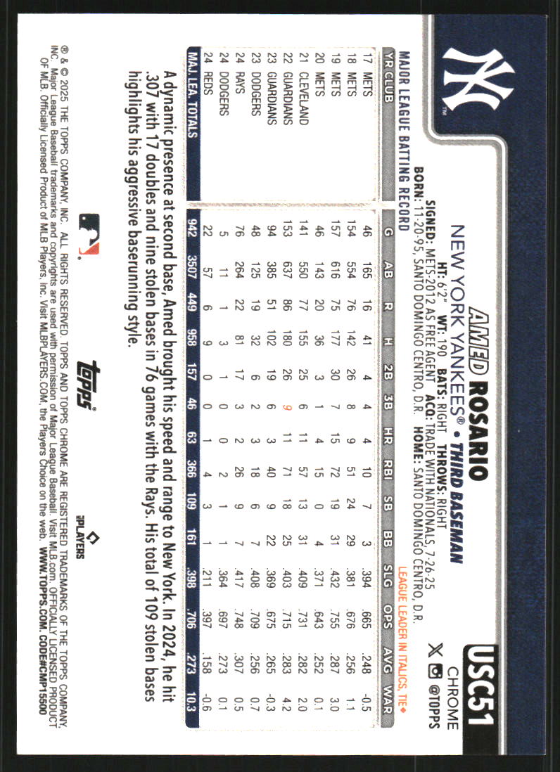 2025 Topps Chrome Update Sapphire Gold #USC51 Amed Rosario /50