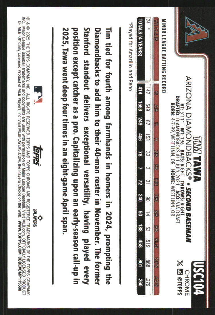 2025 Topps Chrome Update Sapphire Gold #USC104 Tim Tawa /50