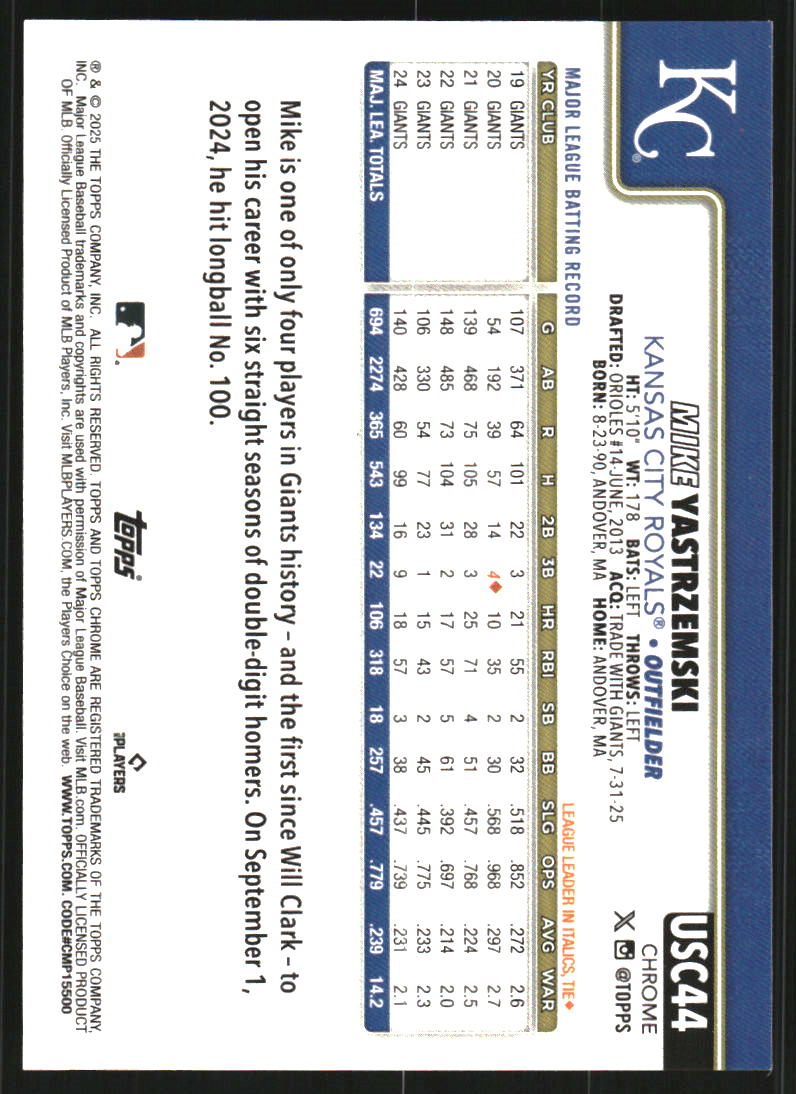 2025 Topps Chrome Update Sapphire Orange #USC44 Mike Yastrzemski /25