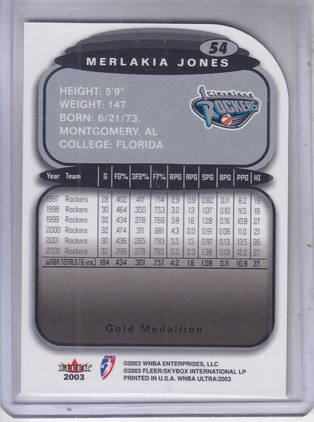 2003 Ultra WNBA Gold Medallion #54 Merlakia Jones - NM-MT