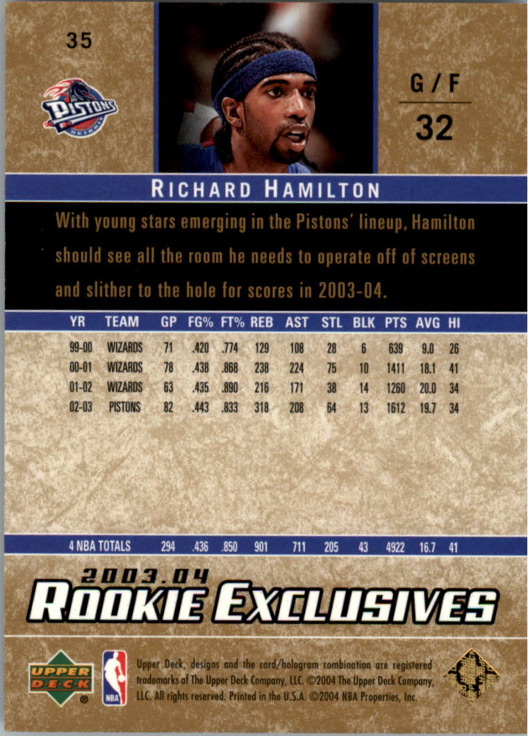2003-04 Upper Deck Rookie Exclusives Gold #35 Richard Hamilton back image