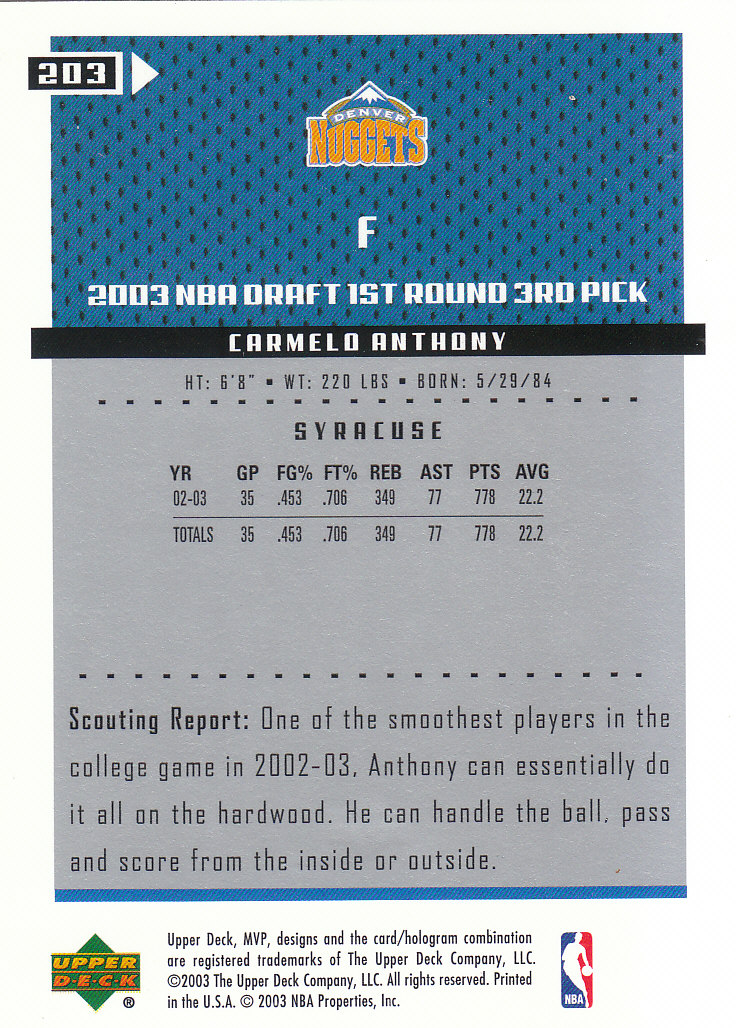 2003-04 Upper Deck MVP #203 Carmelo Anthony RC back image