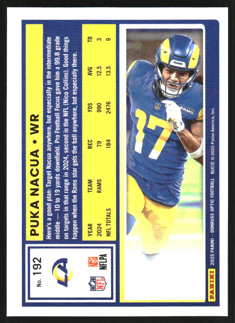 2025 Donruss Optic #192 Puka Nacua