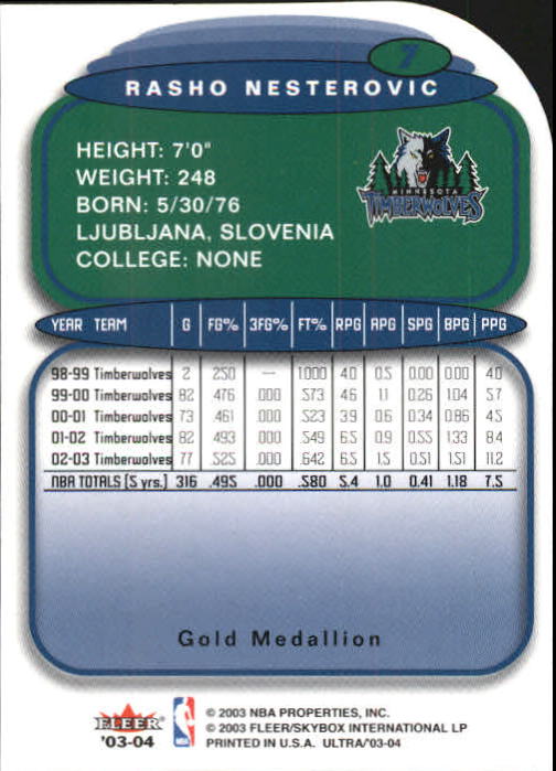 2003-04 Ultra Gold Medallion #7 Radoslav Nesterovic back image