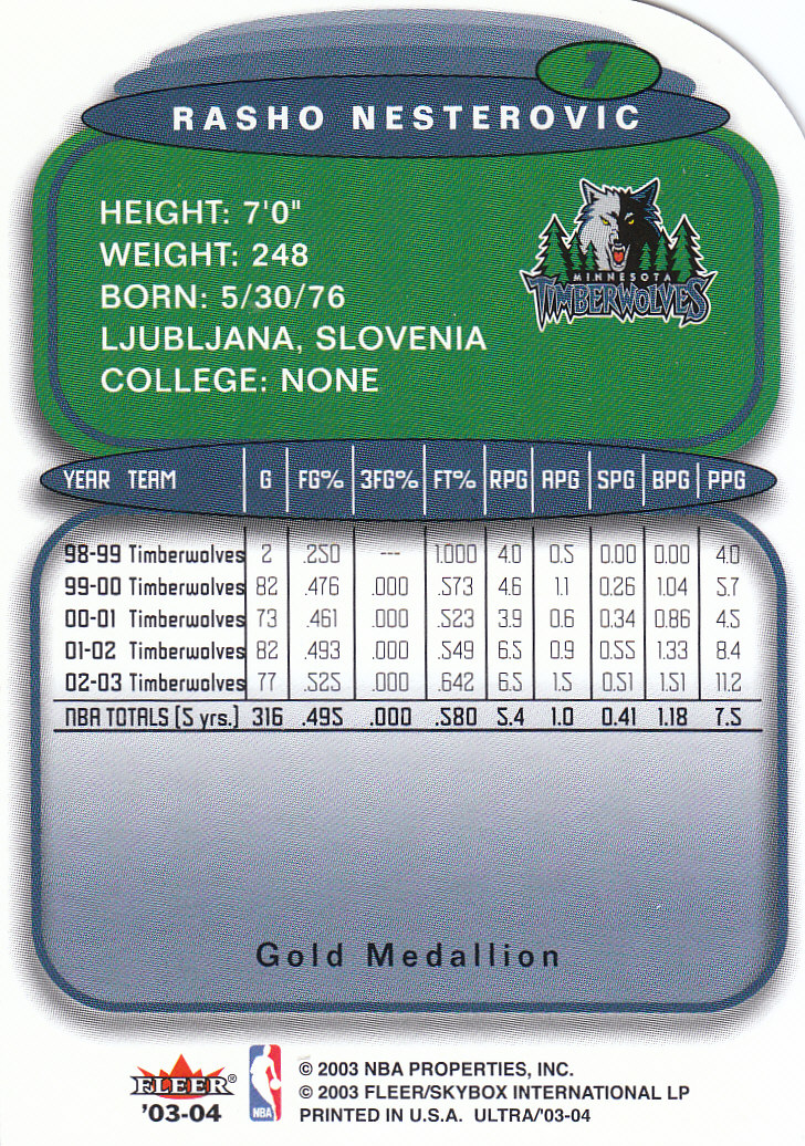 2003-04 Ultra Gold Medallion #7 Radoslav Nesterovic back image