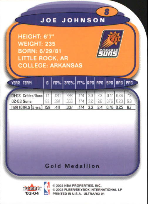 2003-04 Ultra Gold Medallion #8 Joe Johnson back image
