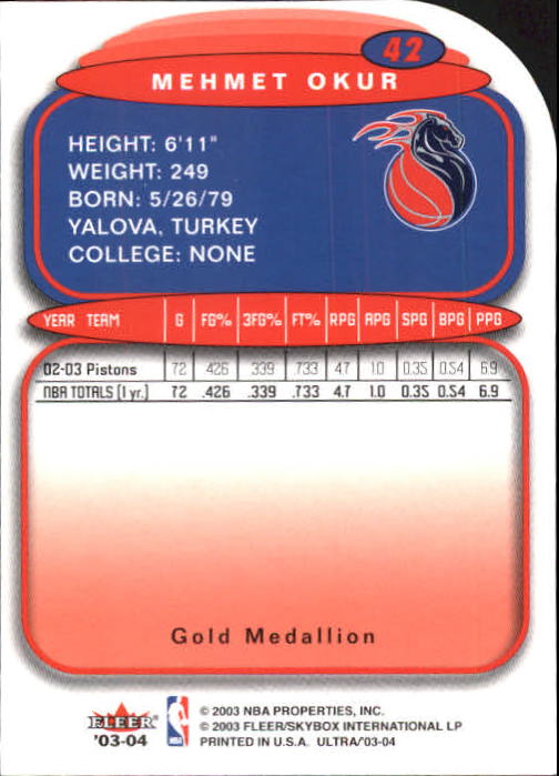 2003-04 Ultra Gold Medallion #42 Mehmet Okur back image