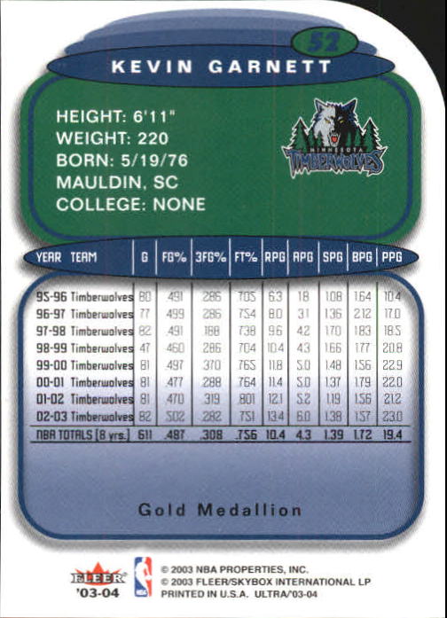 2003-04 Ultra Gold Medallion #52 Kevin Garnett back image