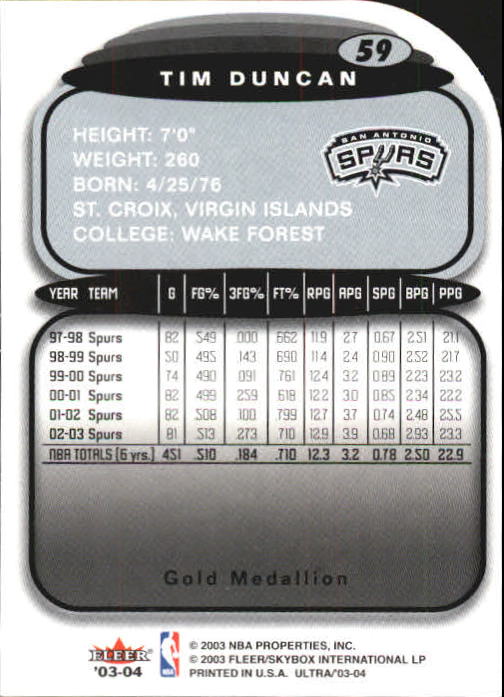 2003-04 Ultra Gold Medallion #59 Tim Duncan back image