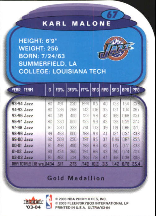 2003-04 Ultra Gold Medallion #67 Karl Malone back image
