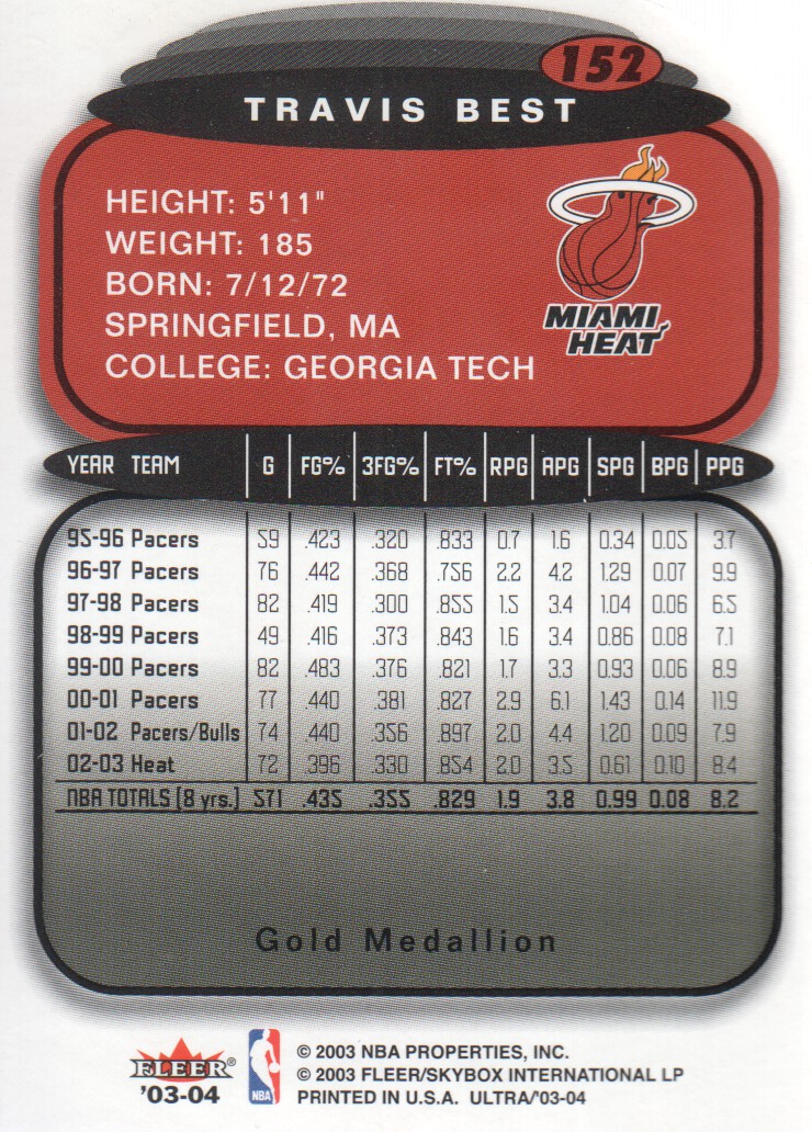 2003-04 Ultra Gold Medallion #152 Travis Best back image