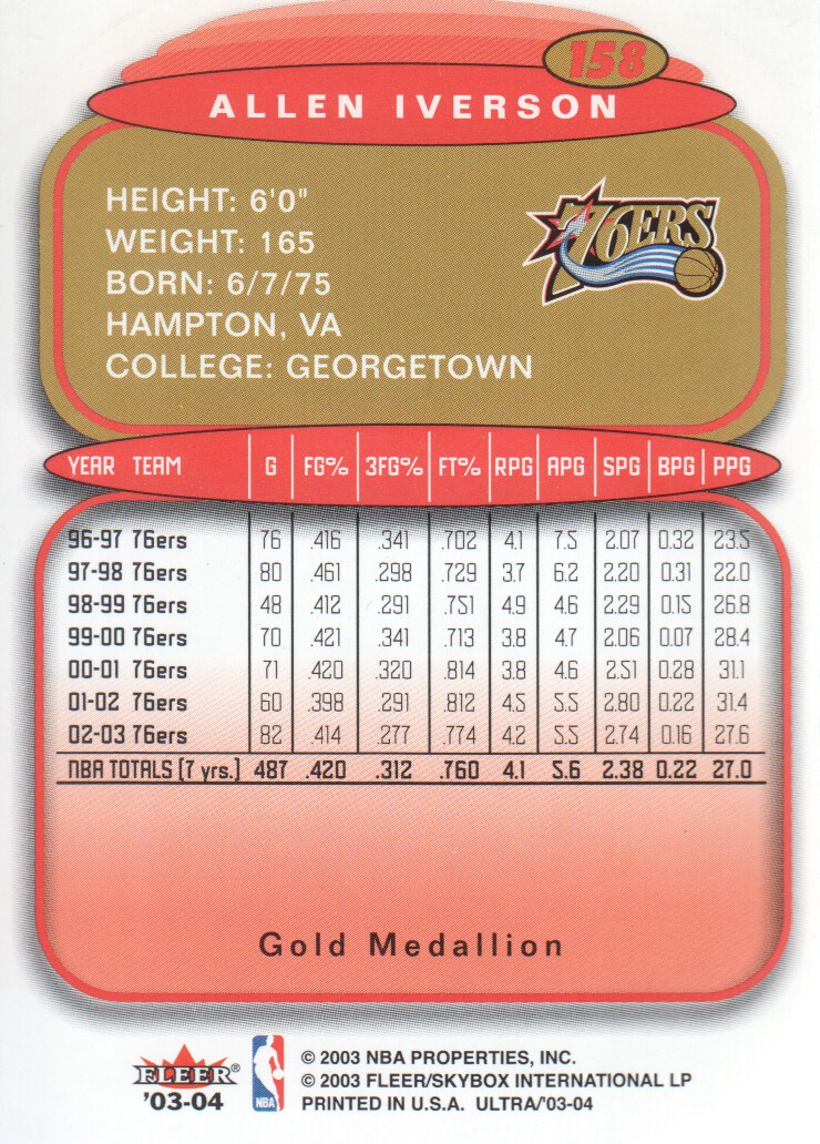 2003-04 Ultra Gold Medallion #158 Allen Iverson back image