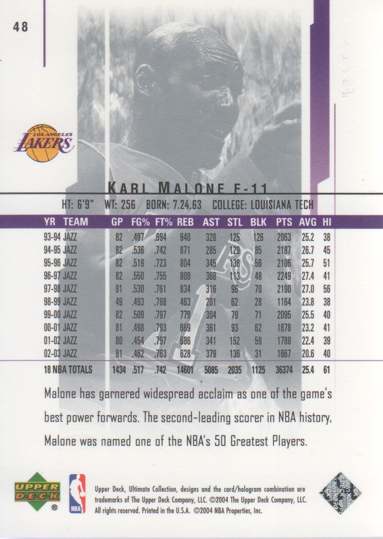 2003-04 Ultimate Collection #48 Karl Malone back image