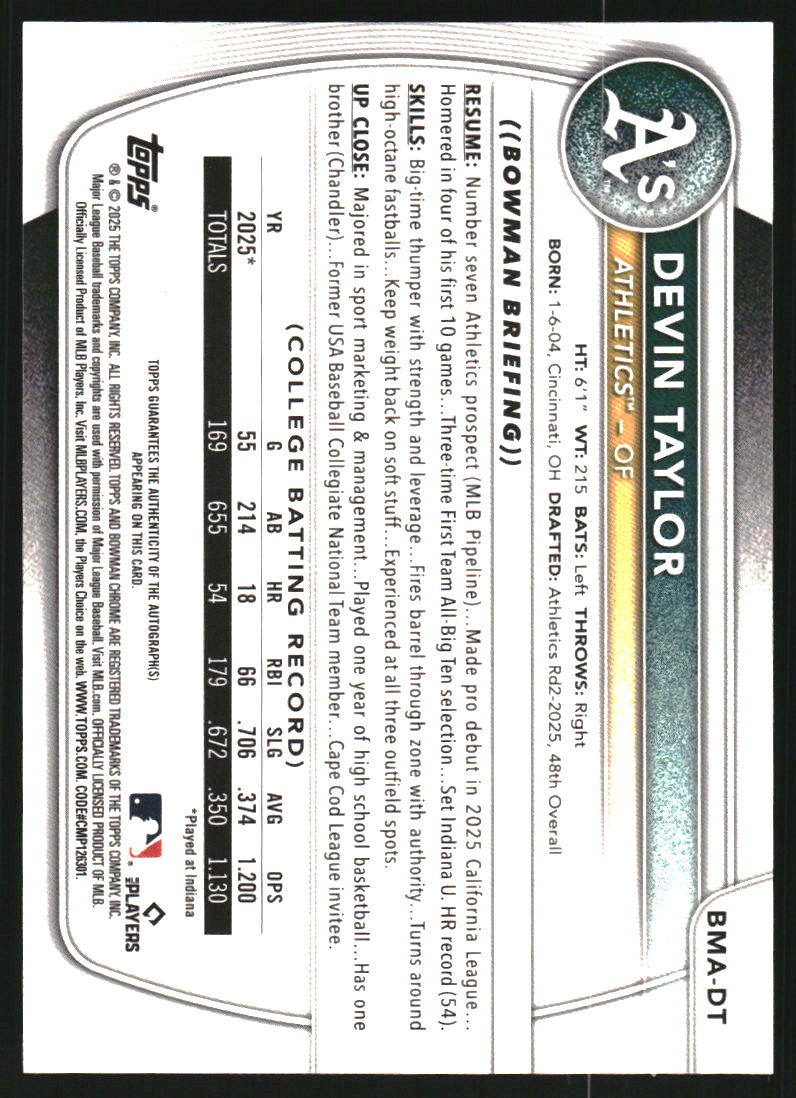 2025 Bowman Chrome Draft Mega Box Prospect Autographs Purple Refractors #BMADT Devin Taylor Auto /199