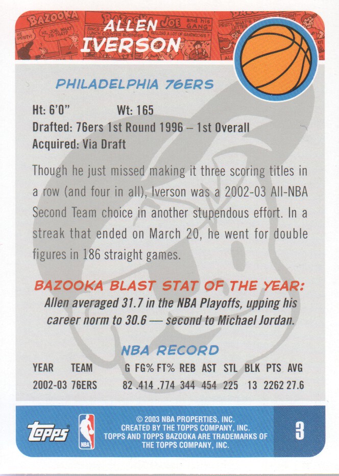 2003-04 Bazooka Mini #3B Allen Iverson back image