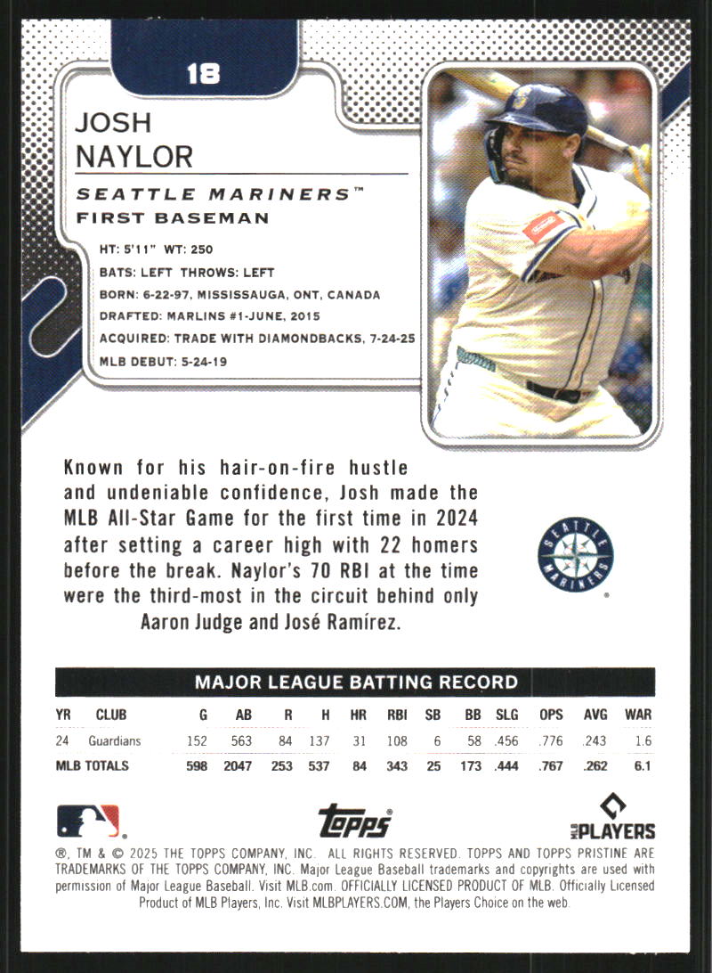 2025 Topps Pristine Blue Refractors #18 Josh Naylor /75