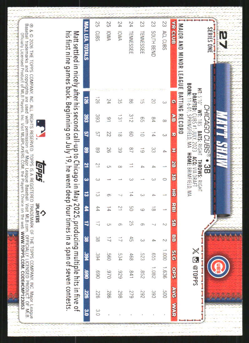 2026 Topps Rainbow Foil #27 Matt Shaw