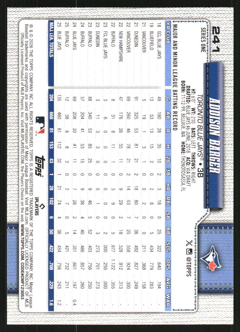2026 Topps Rainbow Foil #241 Addison Barger