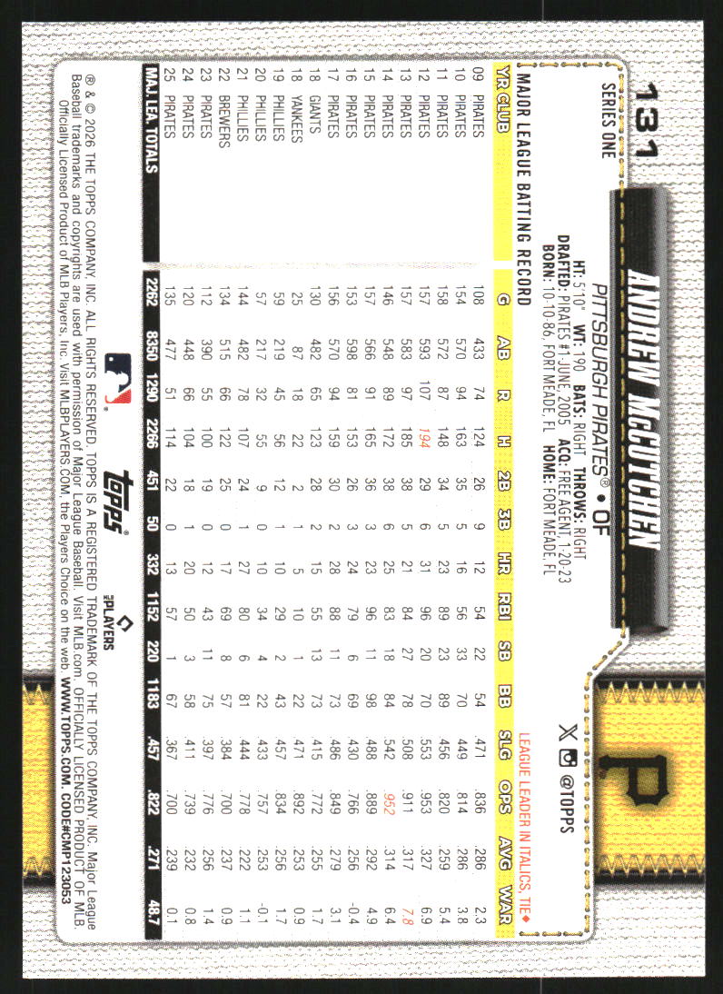 2026 Topps Diamante Foil #131 Andrew McCutchen